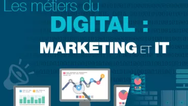 Métiers du Digital : focus sur les profils IT et Marketing